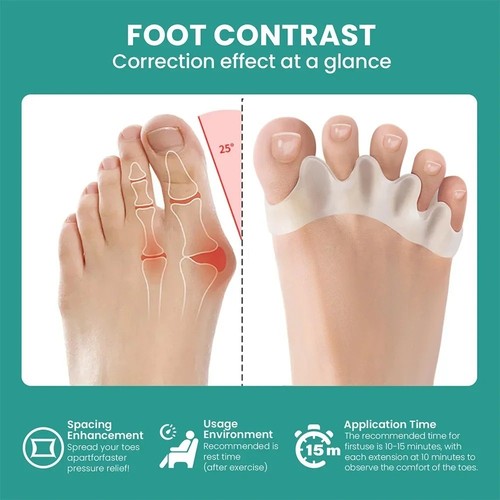 Silicone toe spacers and - toe,